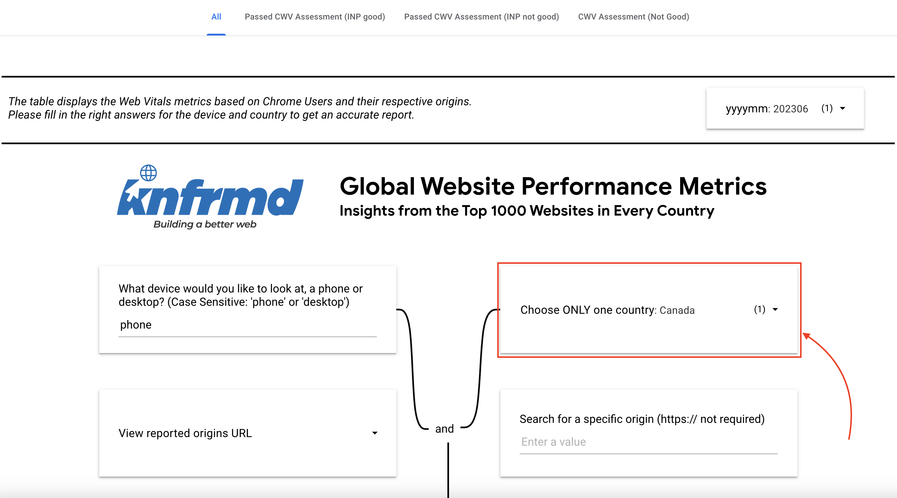 a screenshot of the knfrmd CrUX report dashboard highlighting the country field