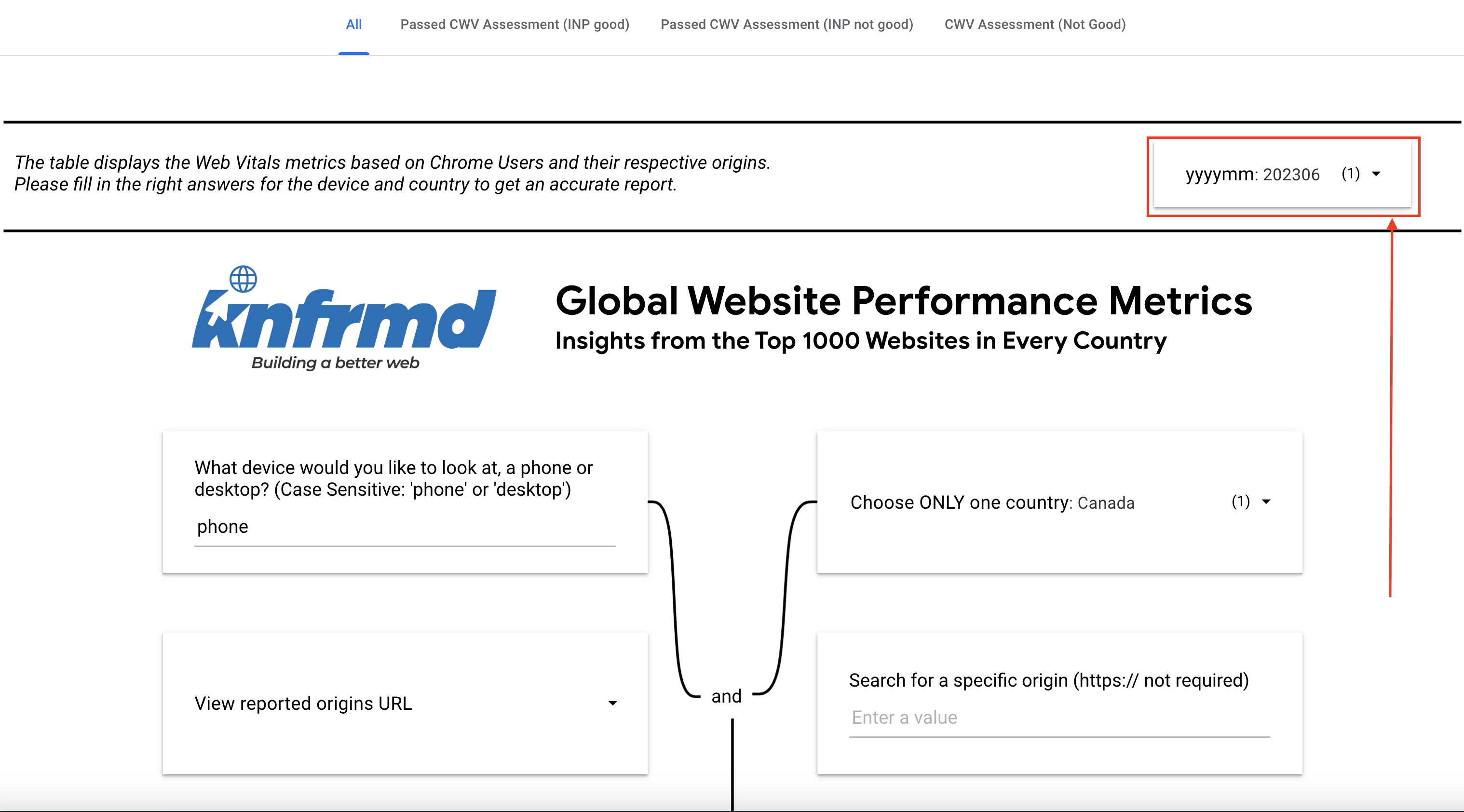 a screenshot of the knfrmd CrUX report dashboard highlighting the date