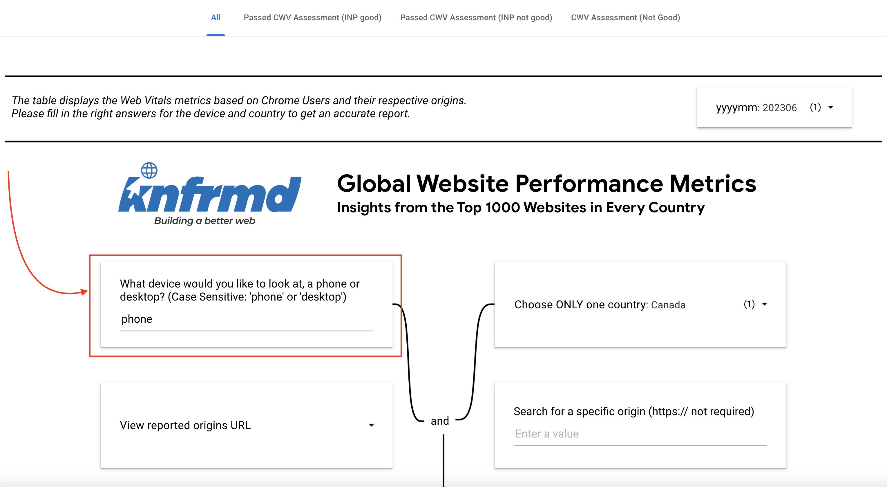 a screenshot of the knfrmd CrUX report dashboard highlighting the device field 